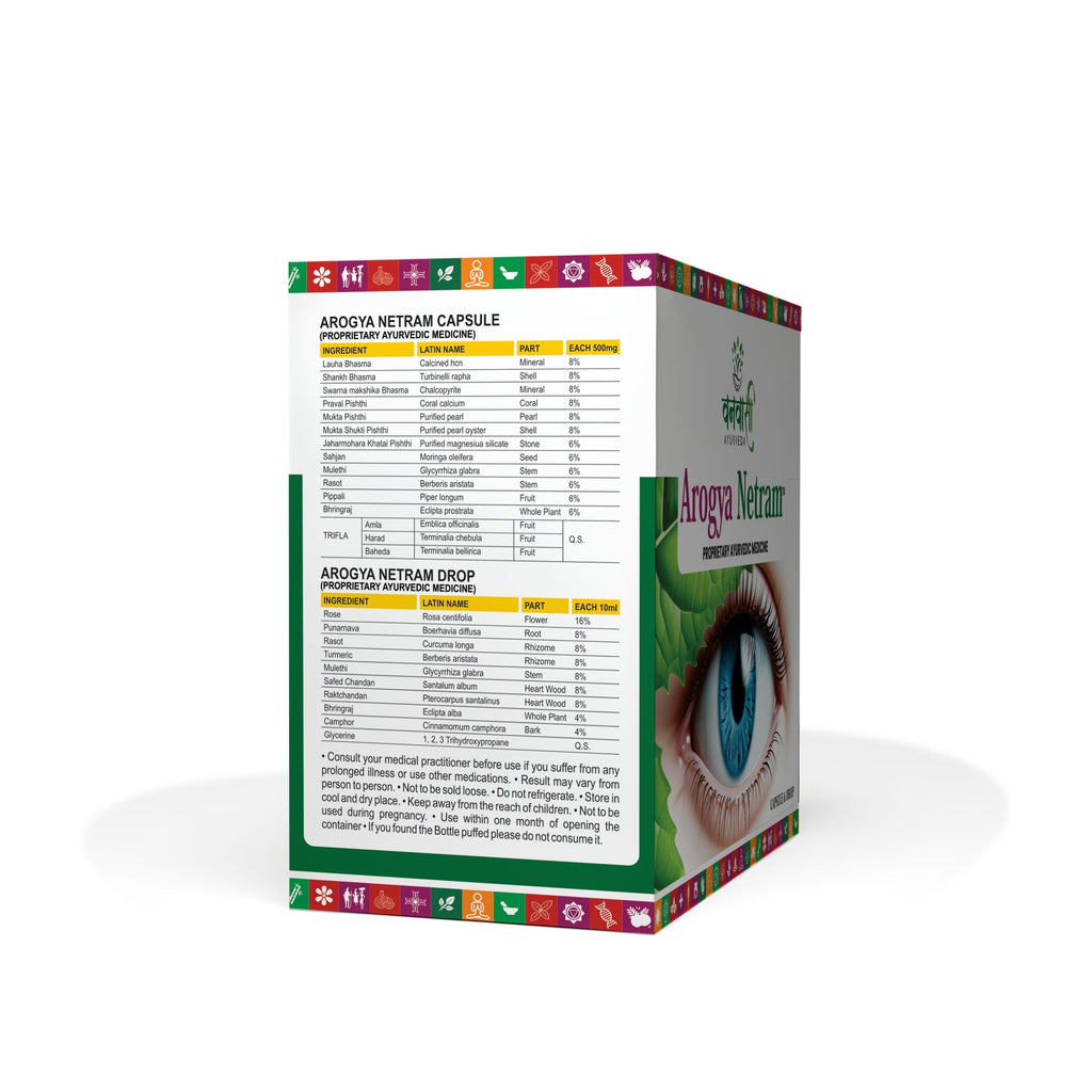 Arogya Netram Drops & Capsules for Improved Vision