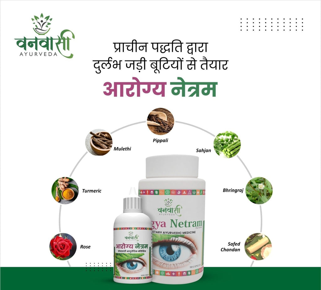 Arogya Netram Drops & Capsules for Improved Vision