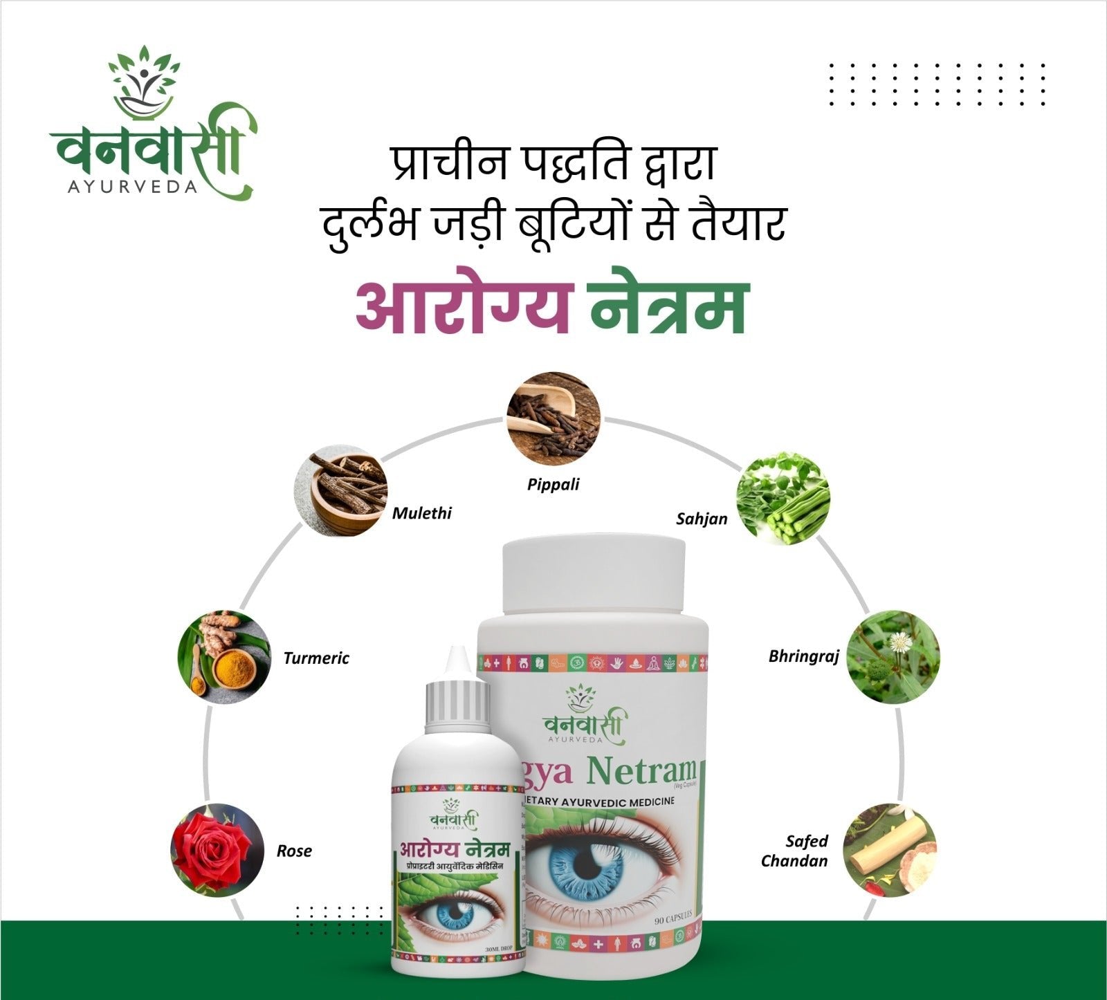 Arogya Netram Drops & Capsules for Improved Vision